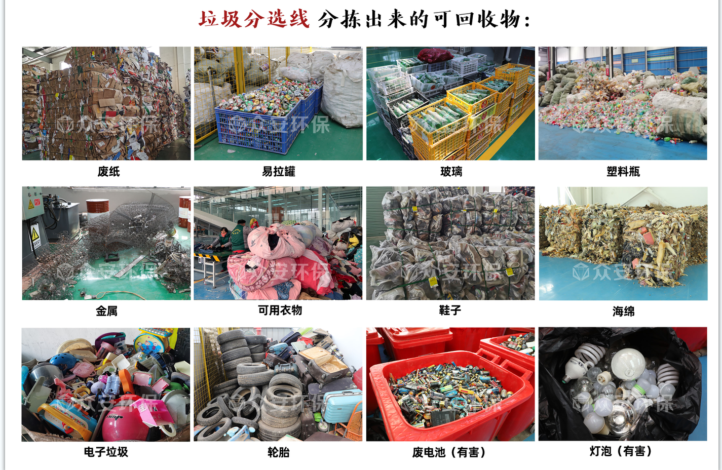 生活垃圾回收物分選處理系統分揀產物.png