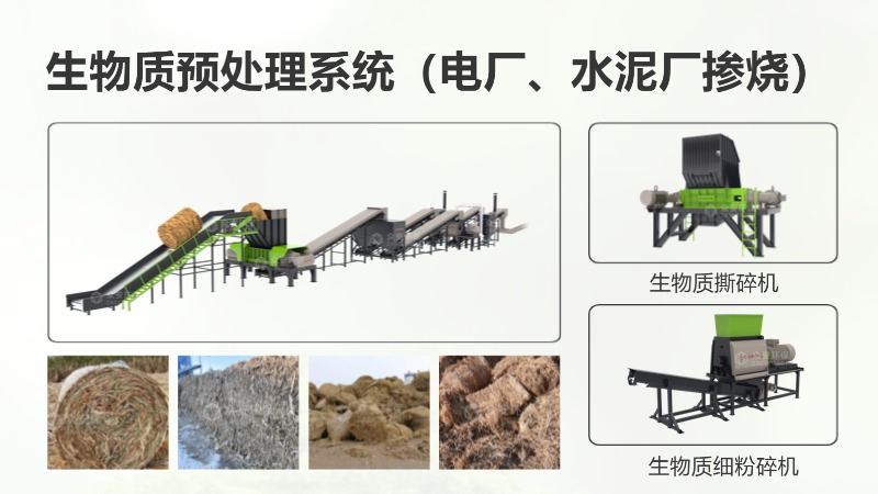 生物質(zhì)摻燒改造，預(yù)處理環(huán)節(jié)需要做哪些投資？