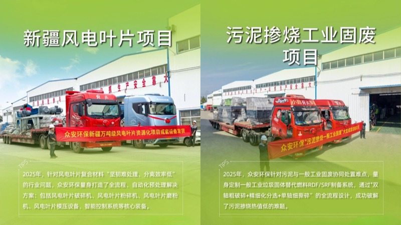 工業股份處置項目.jpg