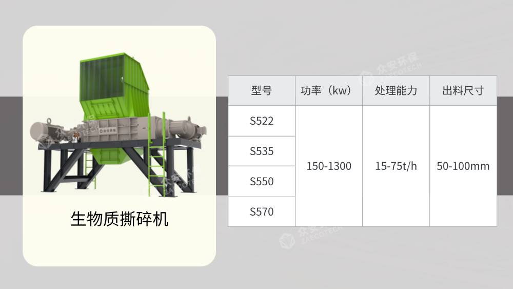 生物質撕碎機型號展示.png