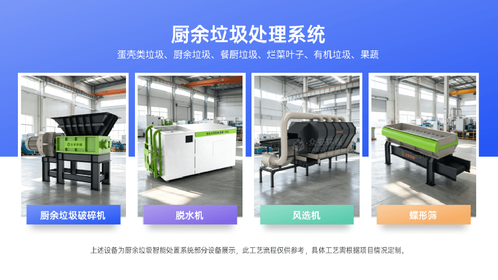 廚余垃圾處理系統產品展示 (1).png
