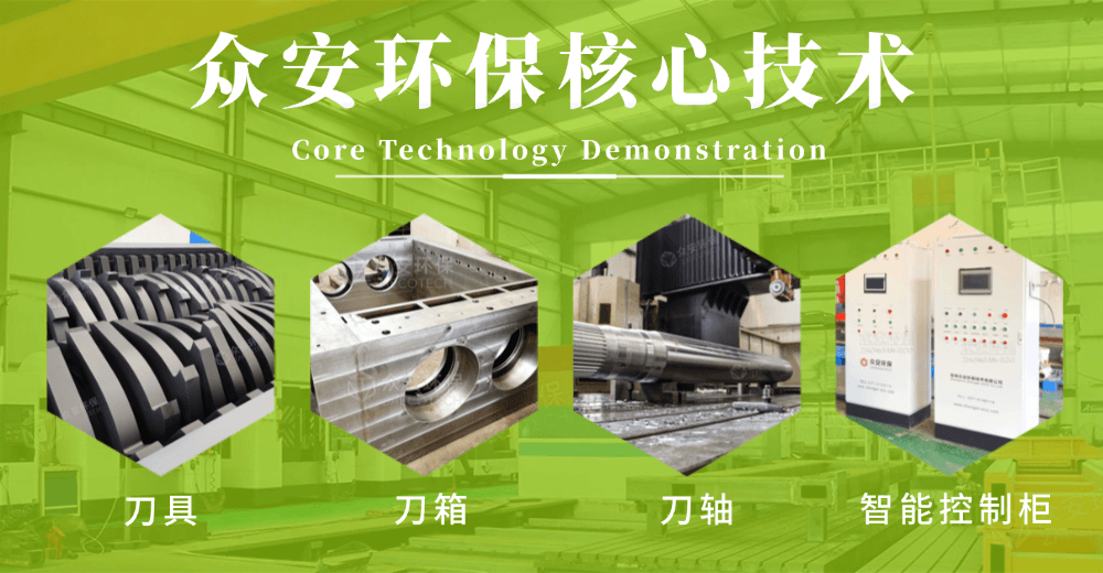 眾安環(huán)保核心技術展示 (1).png